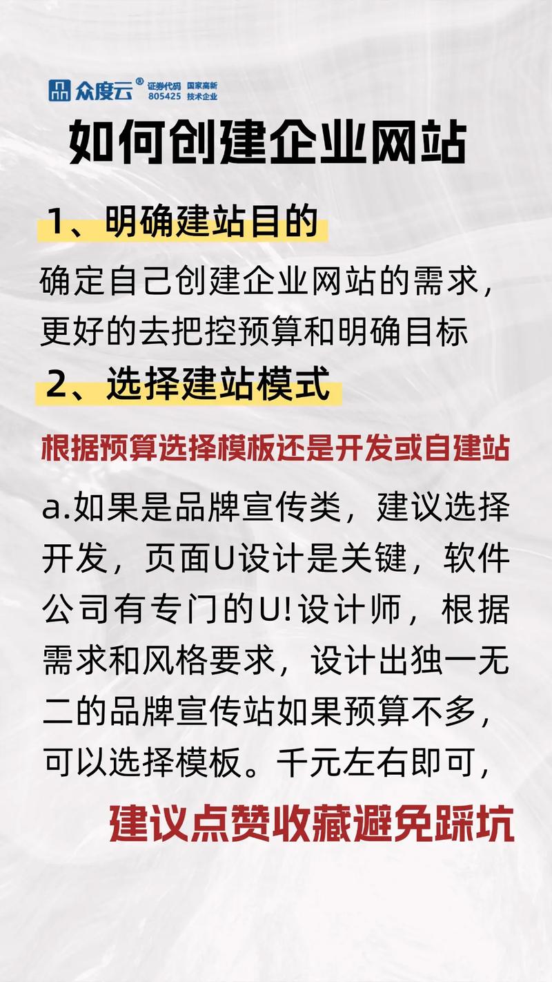 从零开始 海口企业如何高效创建一个成功的企业网站